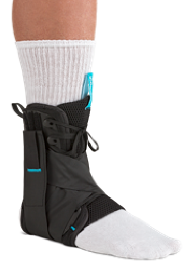 Ankle Braces and Products Covered by Medicare - Nova Nest